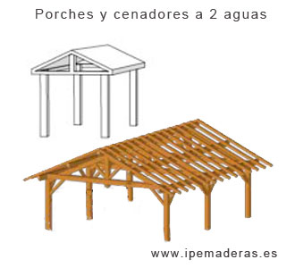 Cenadores 2 aguas